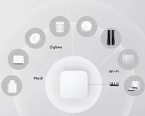 Блок для подключения умного дома Xiaomi Mi intelligent multi-mode gateway 2 (DMWG03LM)